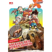 Ancaman Dari Hewan Modern