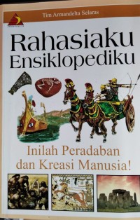 Inilah Peradaban Dan Kreasi Manusia!